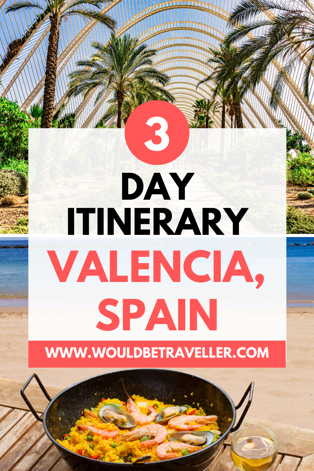 Would Be Traveller 3 days in Valencia Pin